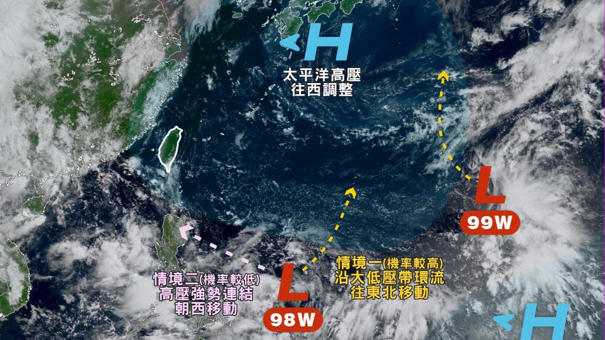 颱風季報到