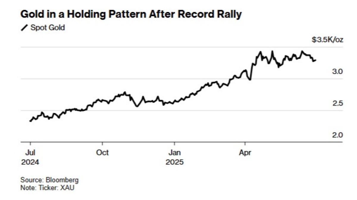 金價狂洩買氣卻慘？促銷也沒用陸店家：消費者在等「這價位」│TVBS新聞網