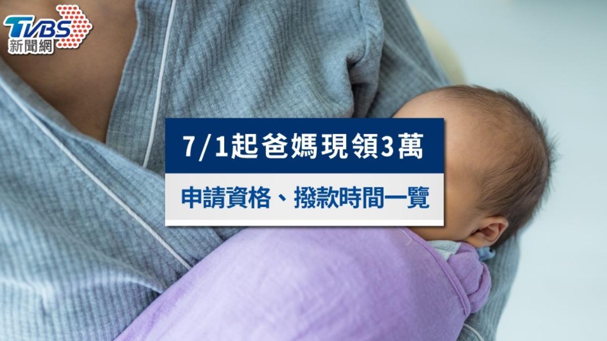 生育津貼-生育補助-高雄生育津貼