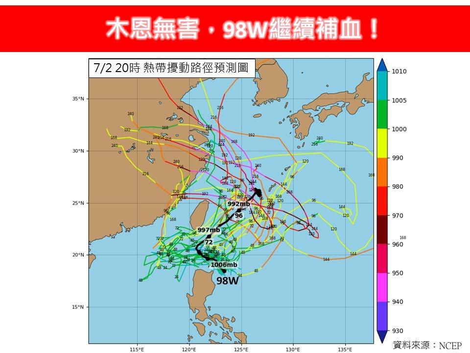 輕颱「木恩」生成!最新颱風路徑動態曝光,專家:另一熱帶擾動恐成颱帶大雨 林得恩表示98W將對台灣帶來較顯著的影響。(圖/翻攝自林老師氣象站臉書)