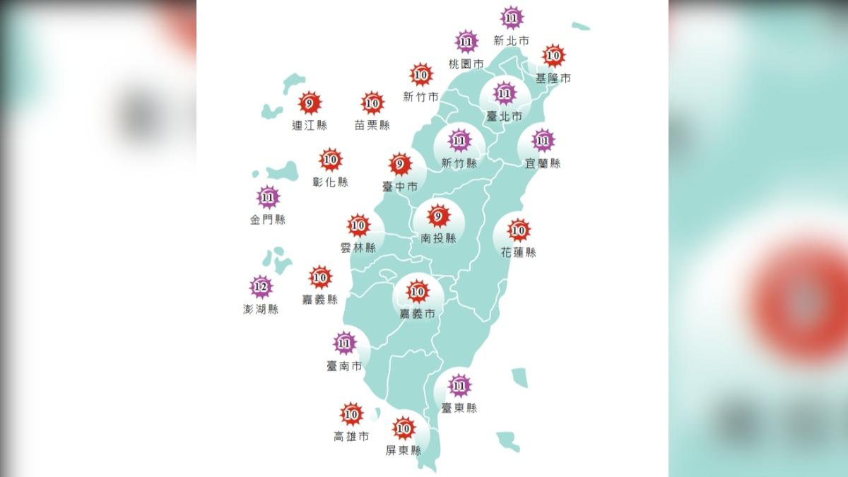 氣象署紫外線指數預報。（圖／中央氣象署）