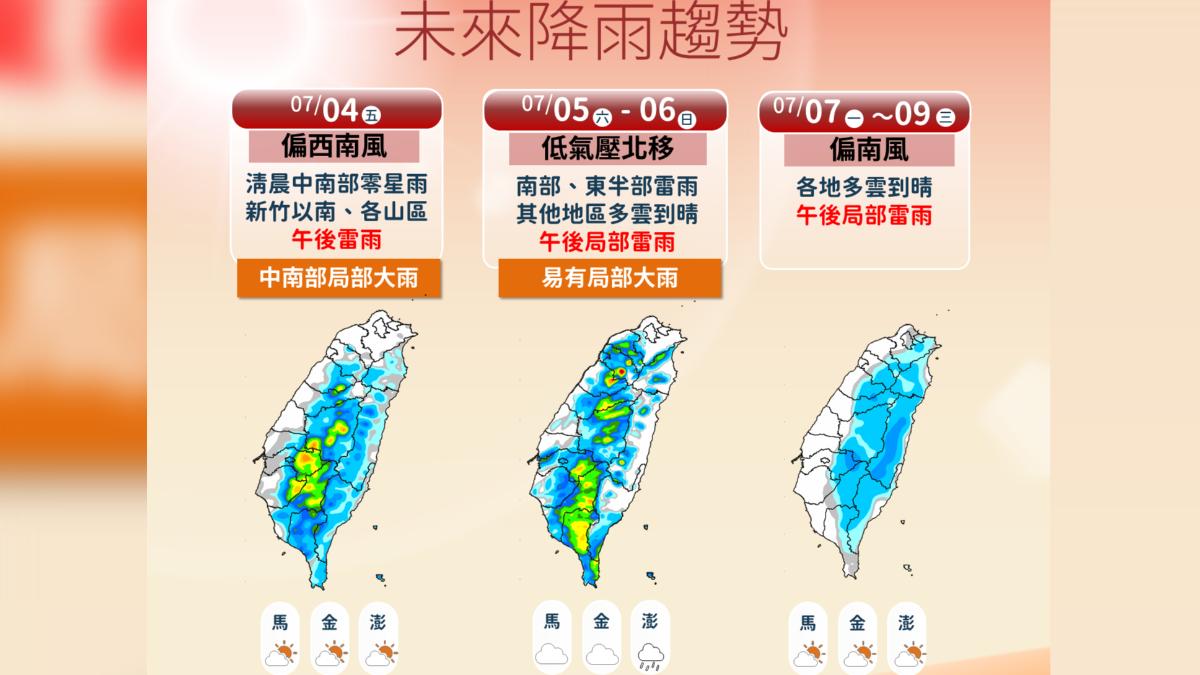 未來降雨趨勢。（圖／氣象署）