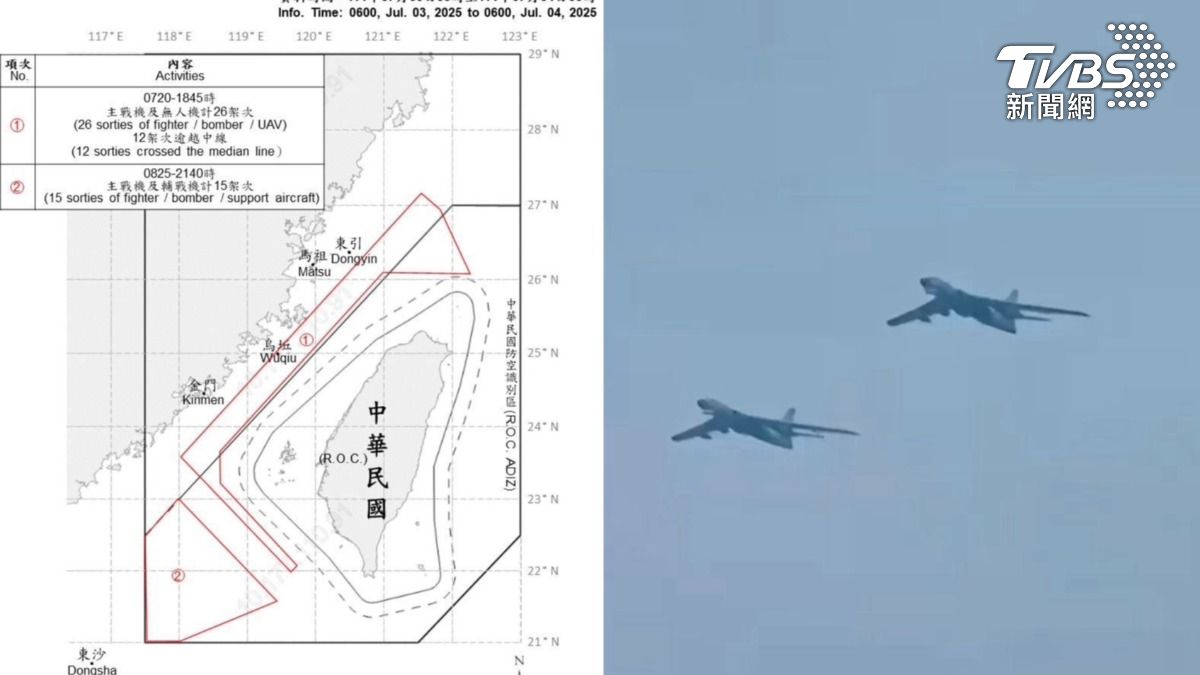 共軍49機艦擾台！越中線「還繞台灣西部」挑釁