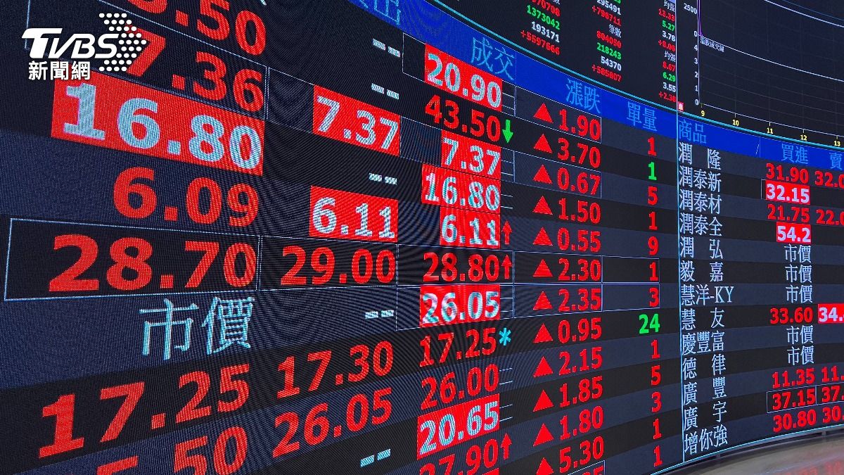 國票金(2889)今(7)日開盤即攻漲停,報15.7元。(圖/TVBS) 國票金(2889)今(7)日開盤即攻漲停,報15.7元。(圖/TVBS)