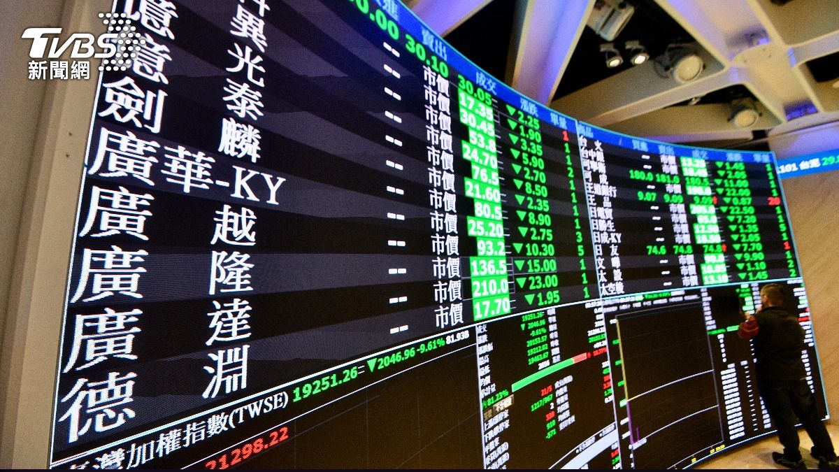台股今（10）日開盤漲39.5點，以22566.51點開出。（圖／TVBS）