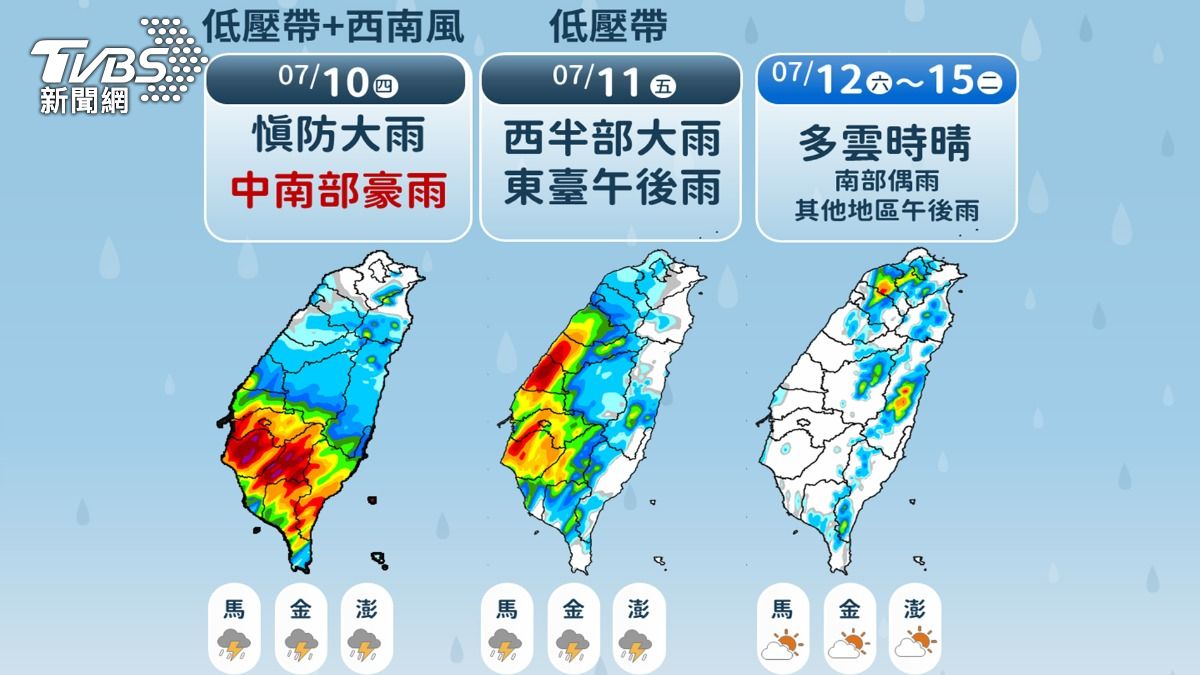 受到低壓帶與西南風影響，中南部有豪大雨或大雨發生機率。（圖／TVBS）