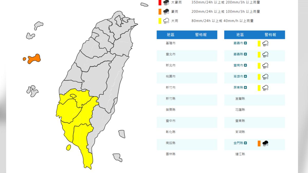 低壓帶影響　西南5縣市注意瞬間大雨、金門豪雨特報