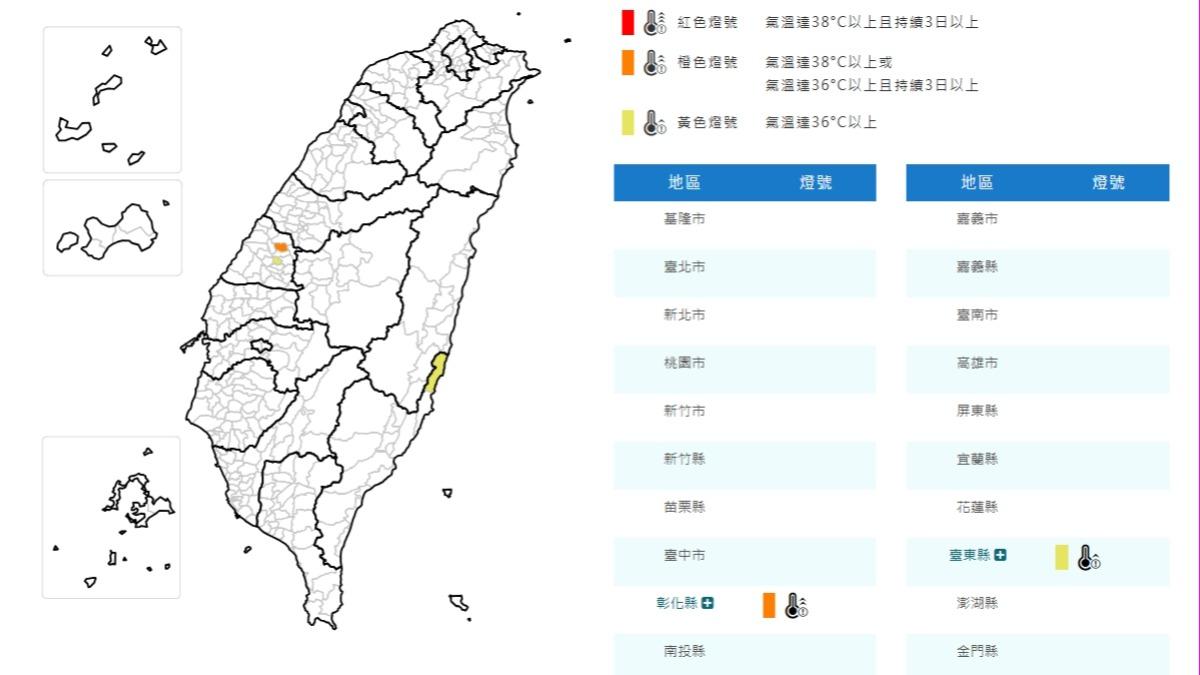 天氣／西南風沉降熱爆！氣象署發高溫預警　彰化、台東飆36度