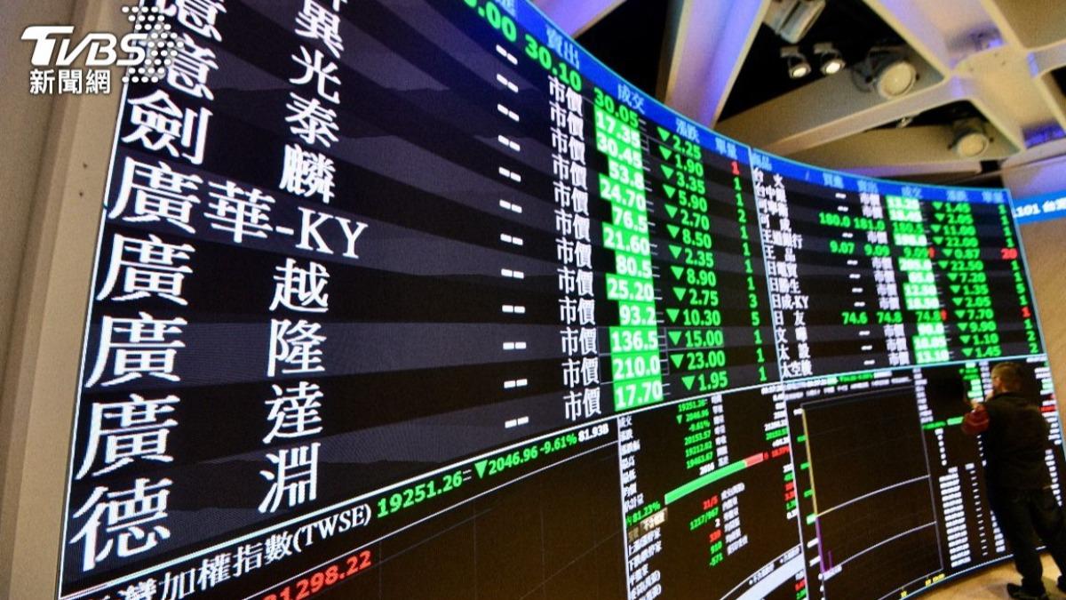 Taiwan anticipates slower growth after strong first half (TVBS News) Taiwan’s market stabilization fund to maintain operations