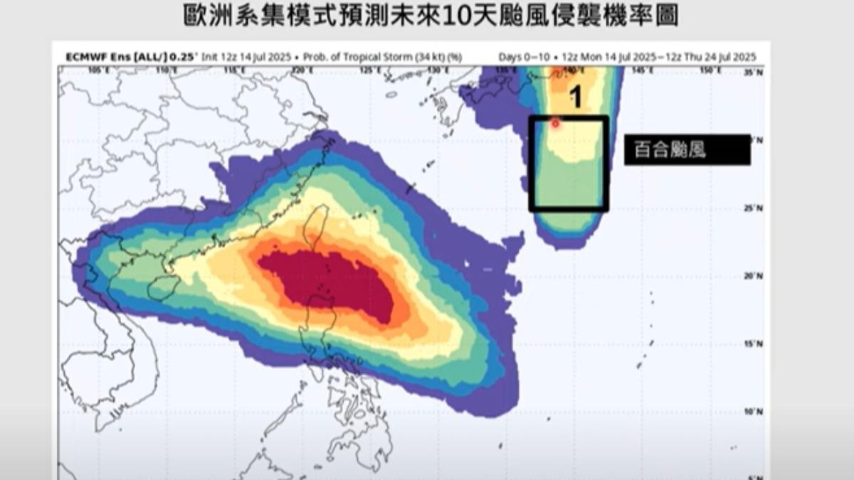天氣／颱風生成機率高！　專家揭最新路徑預報：3地雨最大