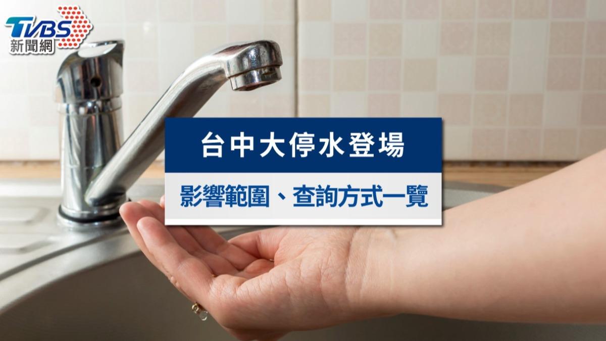 台中大停水來了！兩區3天無水可用，影響範圍、查詢方式一次看