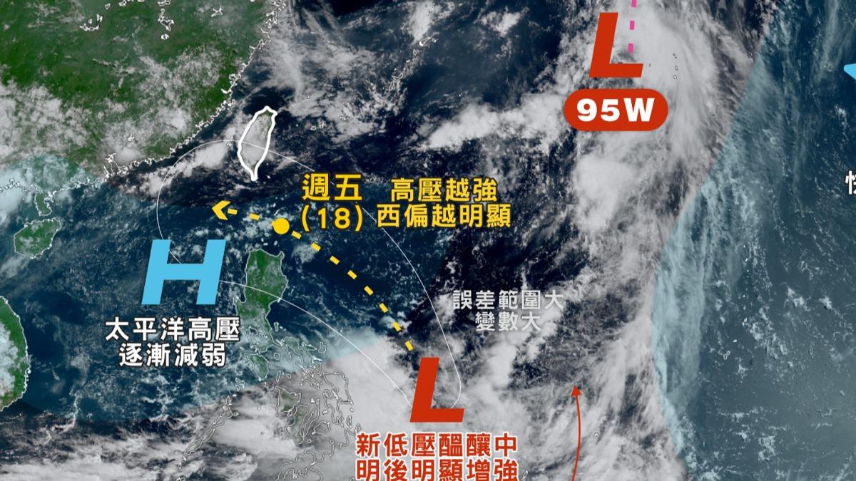 颱風季報到