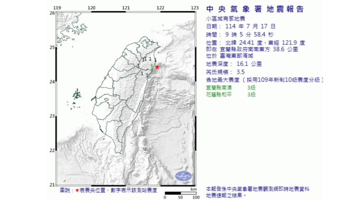 今(17)日上午9時05分台灣東部海域發生芮氏規模3.5的小區域地震。(圖/氣象署) 今(17)日上午9時05分台灣東部海域發生芮氏規模3.5的小區域地震。(圖/氣象署)