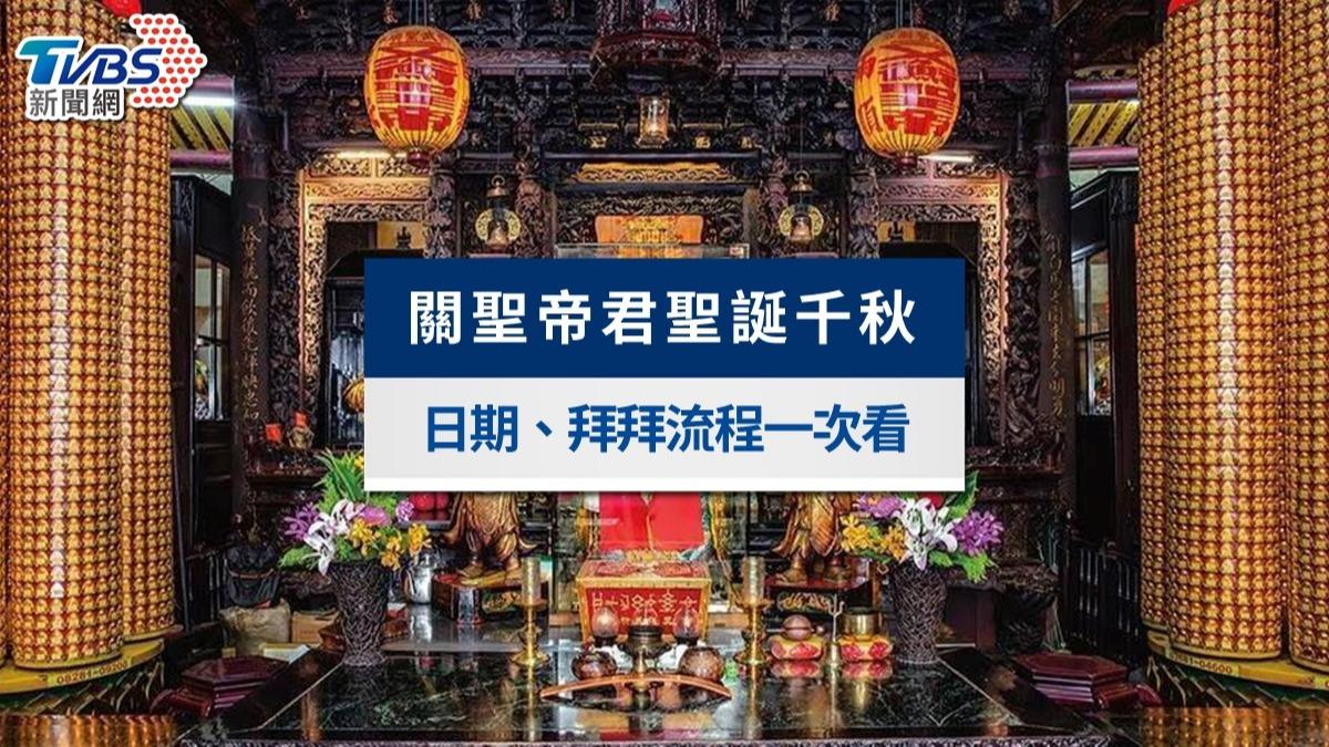 關聖帝君聖誕千秋》2025日期、供品、拜拜流程與祝壽詞一次看！