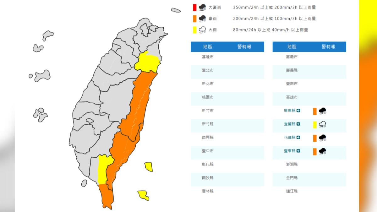 天氣／花東、恆春半島暴雨來襲！氣象署發4縣市豪、大雨特報