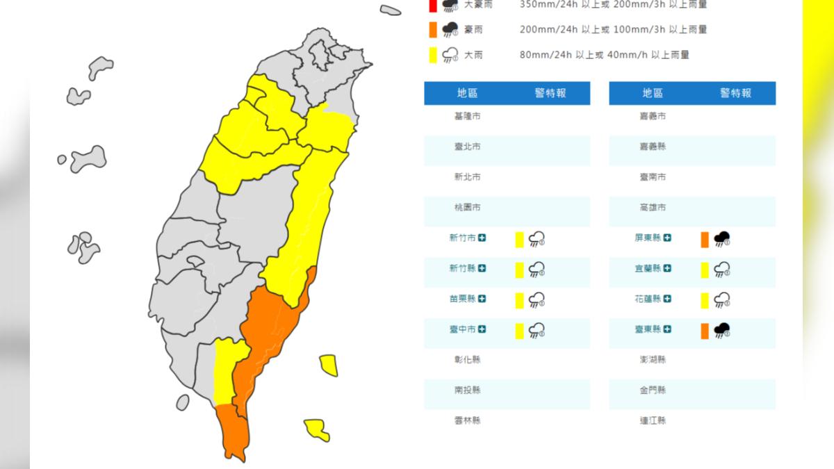 天氣／雨彈狂炸！台東、恆春雷雨下到晚上　8縣市豪、大雨特報