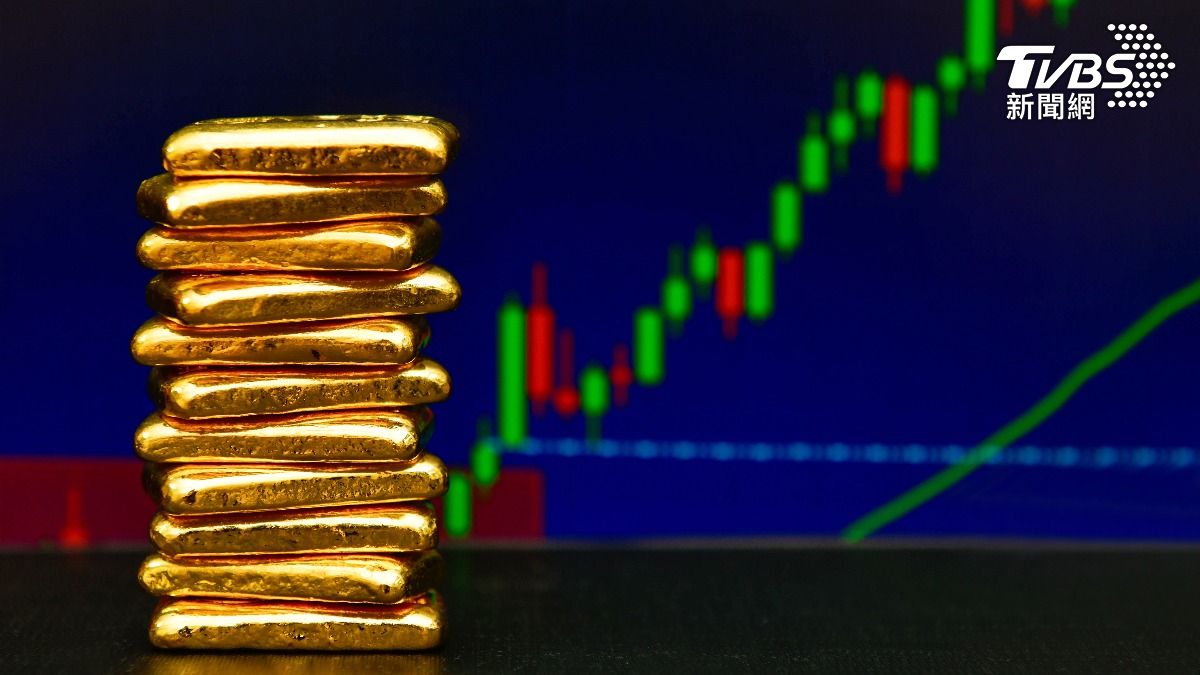 華爾街投行預測金價6種有效方法　估2026年飆至這價位