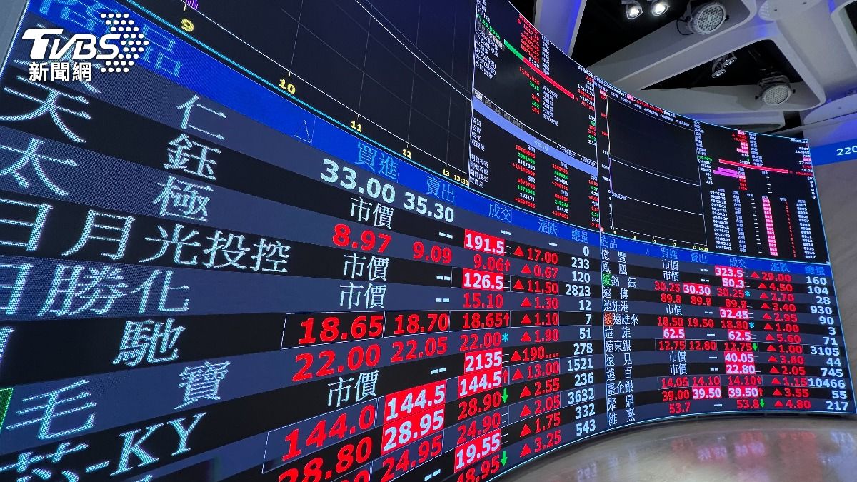 Taiwan stocks plunge 1.51% amid U.S. tariff concerns