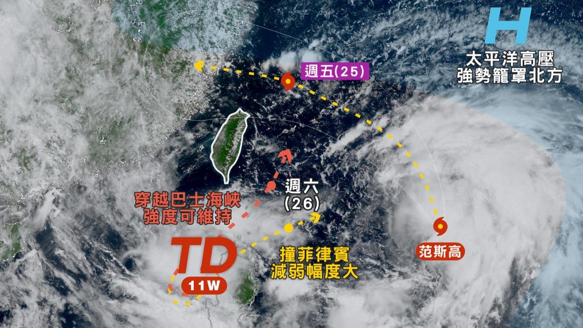 天氣／台灣門前「不只范斯高颱風」！2路徑威脅　專家示警：北部炸大雨