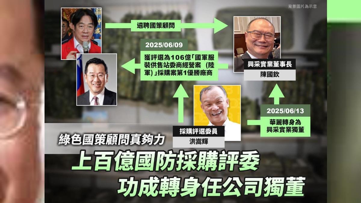 黃國昌控國策顧問介入百億國防採購案 軍方回應了