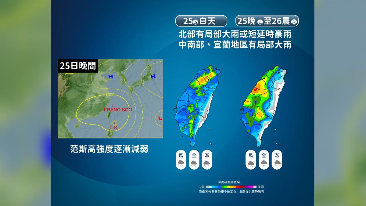 天氣／大罷免投票日雙颱夾擊　氣象署：北、西半部有大雨機率
