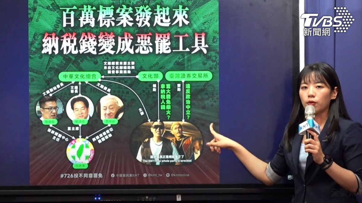閩南狼新歌獲「文化部補助」　藍轟違法：拿納稅錢當大罷免柴火