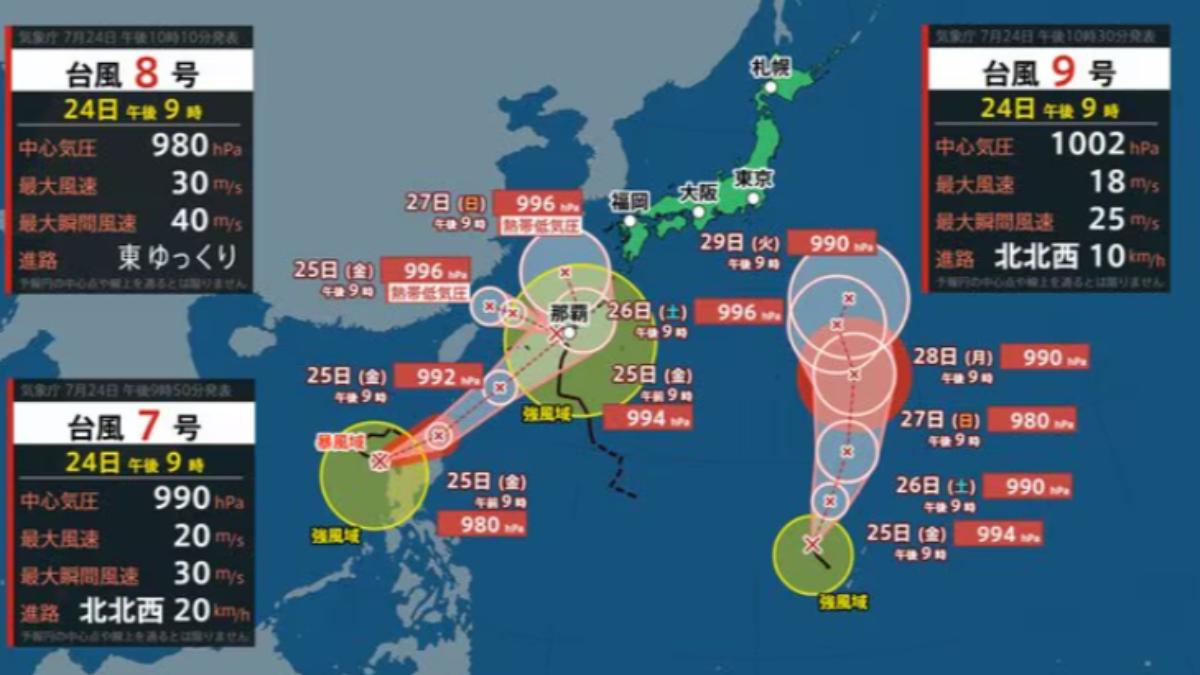 西北太平洋三颱共舞！日氣象廳預測路徑曝　預報圖上全颱風