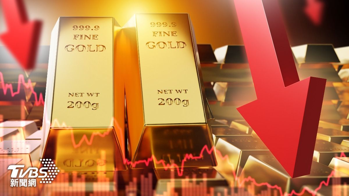 金價持續下跌！2原因黃金迎頹勢　聯準會可能降息時間曝
