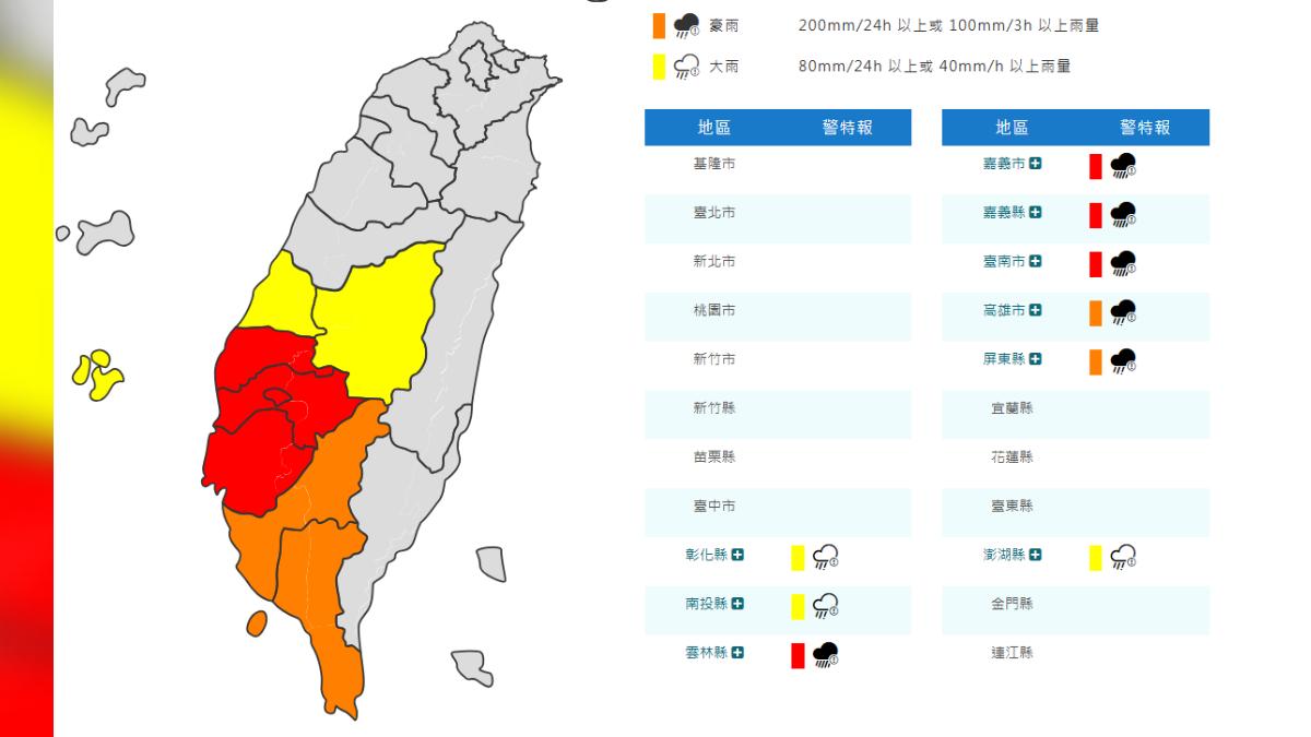 天氣／氣象署發布9縣市豪雨特報　嘉義、台南7縣市注意大雷雨