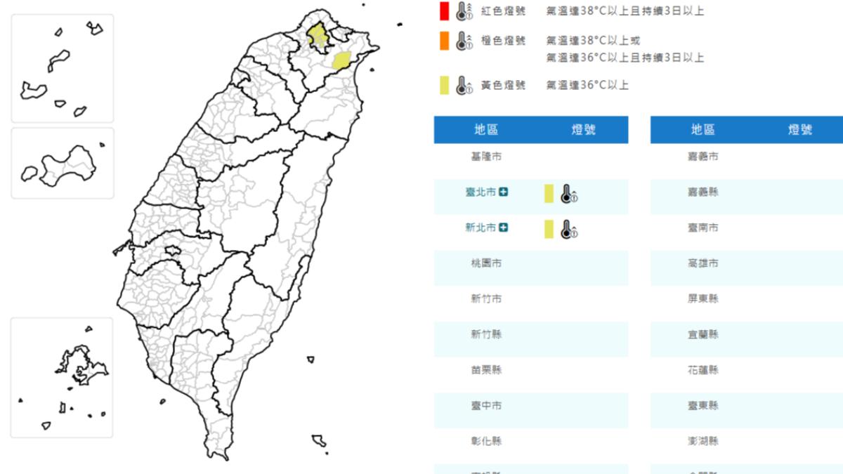 天氣／小心中暑！西南風沉降熱爆　雙北高溫飆36度