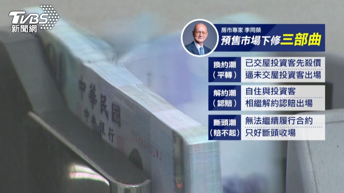 預售屋解約潮來襲！銀行排隊5個月千人棄約認賠出場│TVBS新聞網