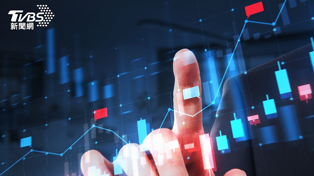 通膨溫和、降息希望增！美股齊揚創新高　道瓊大漲472點