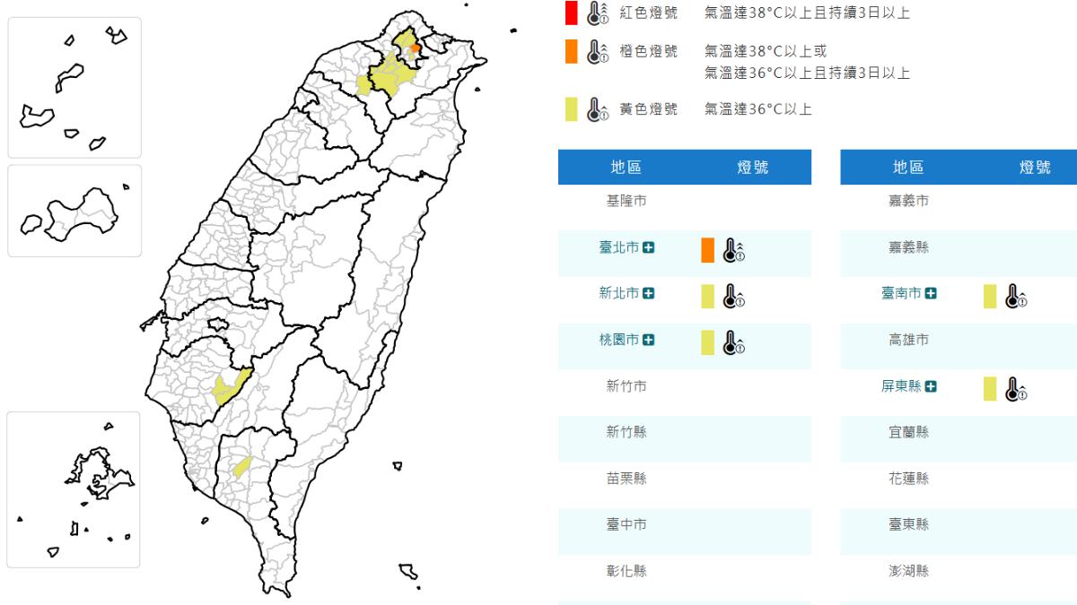 天氣／熱爆！氣象署亮5縣市高溫燈號　雙北中午飆36度