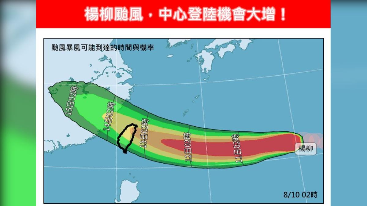 楊柳路徑略南修!專家估恐撲台 這2地登陸機率高