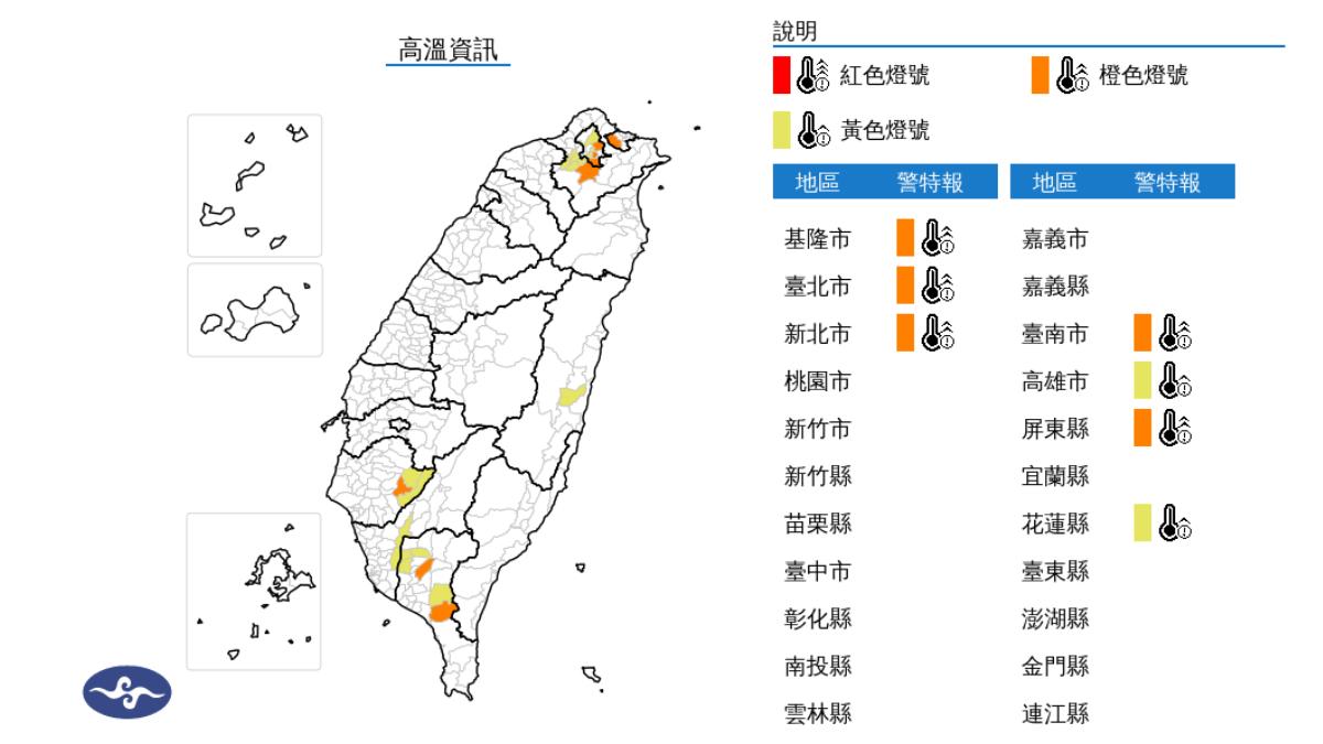 熱爆了!雙北今再飆36度 全台7縣市亮高溫燈號