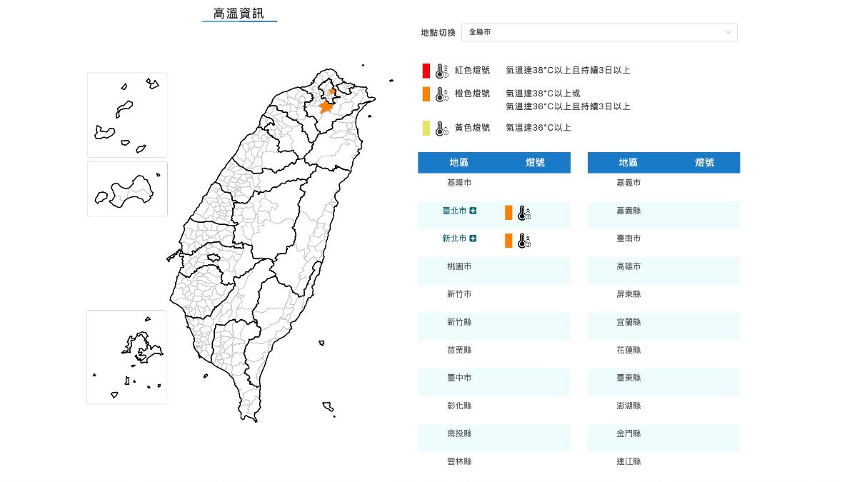 天氣／楊柳颱風接近中！雙北飆36度高溫　氣象署亮橙色警示燈