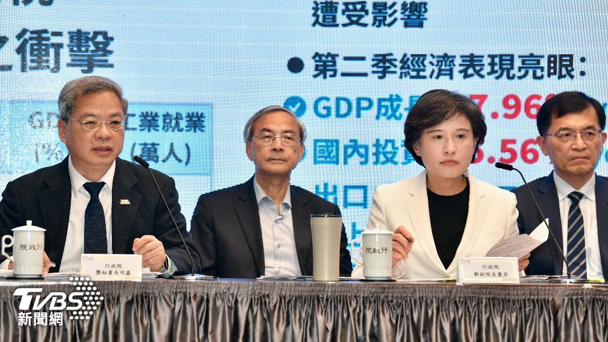 台美關稅20%+N！政院曝衝擊影響　「產業支持方案」一次看