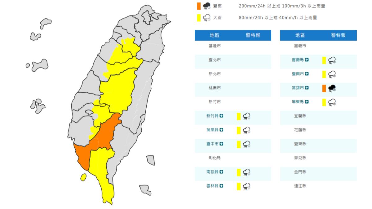 天氣／雨彈開轟！氣象署發9縣市豪雨特報　山區慎防坍方