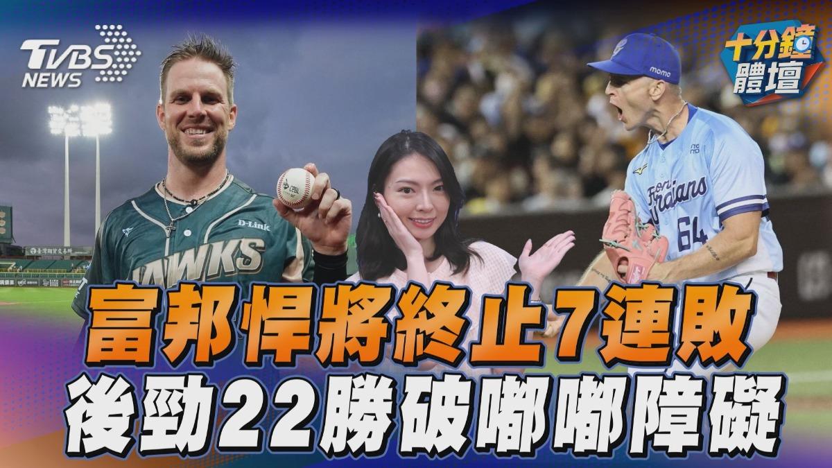 十分鐘體壇／富邦終止連敗　後勁跨季22勝破嘟嘟障礙