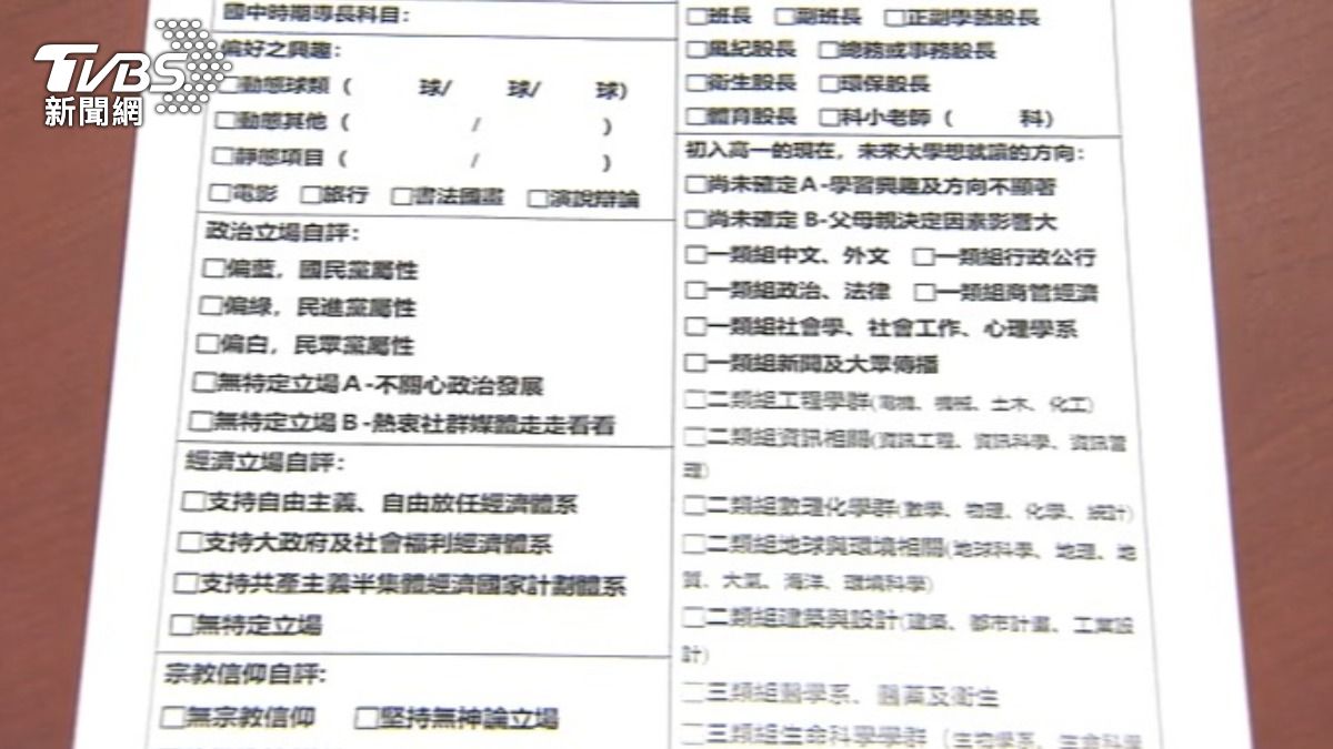 入學問政治宗教立場？　大理高中銷毀問卷