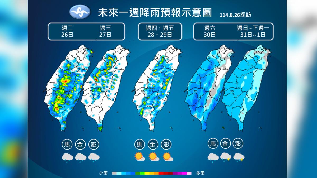 天氣／午後留意短時大雨！南方低壓通過水氣多　未來一周雨區曝