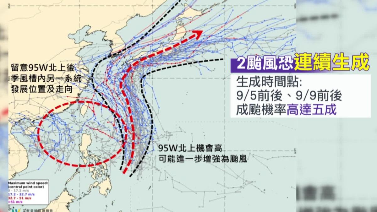 「颱風蓄勢待發」東方2熱帶系統醞釀中　恐與東北風共伴效應！