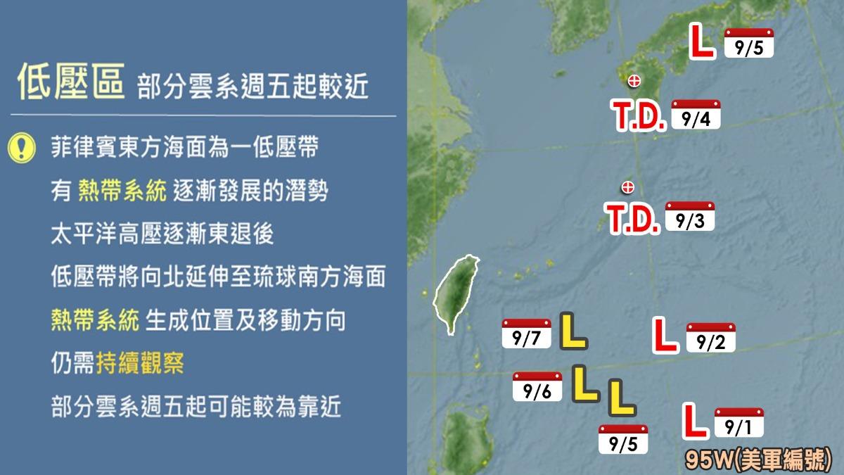 天氣／恐又有新颱！最快生成時間曝　吳德榮：路徑大迴轉