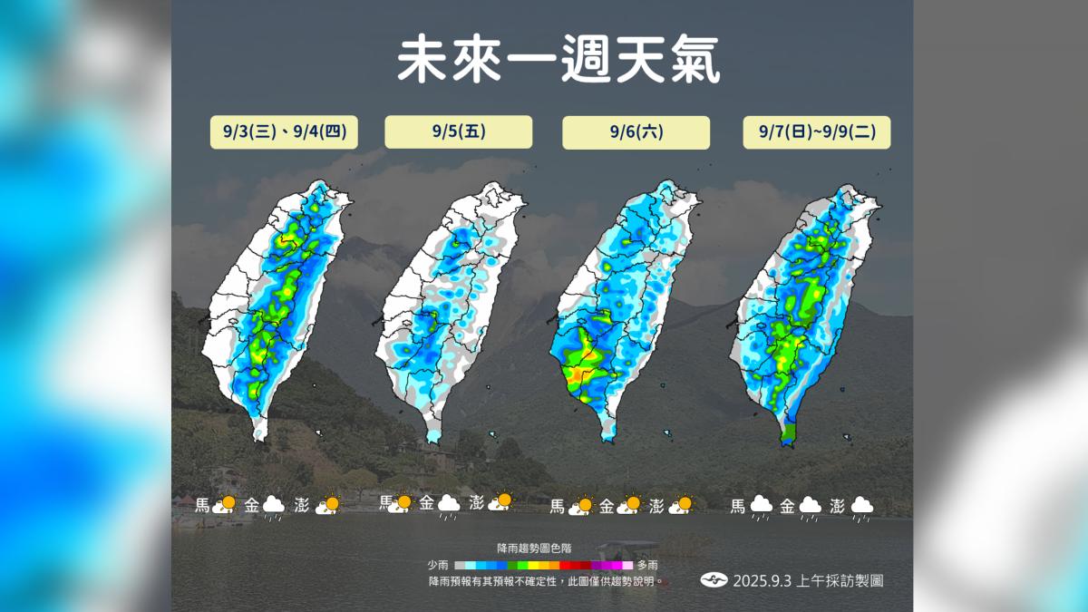 天氣／冷心低壓影響午後雷雨區曝！熱帶雲簇接力襲　猛下雨4天