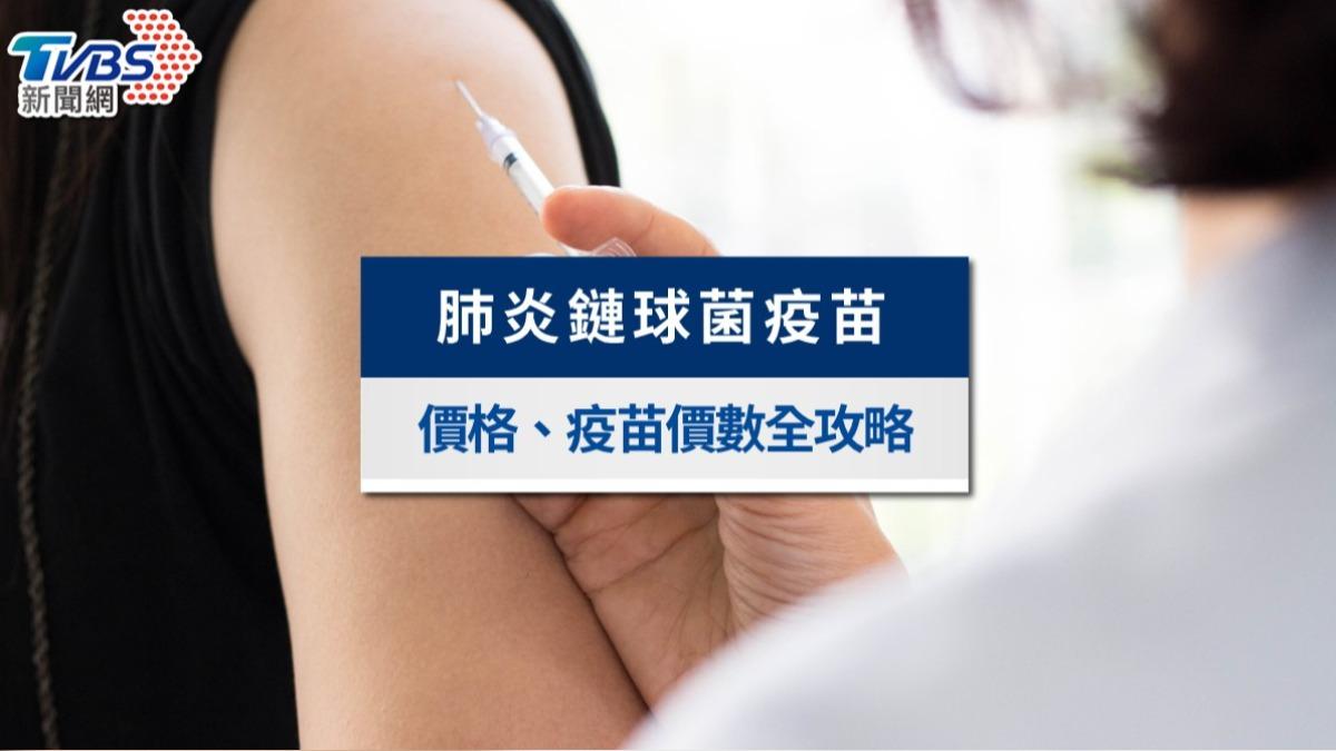 肺炎鏈球菌疫苗全攻略》2025公費資格、自費價格?多久打一次?