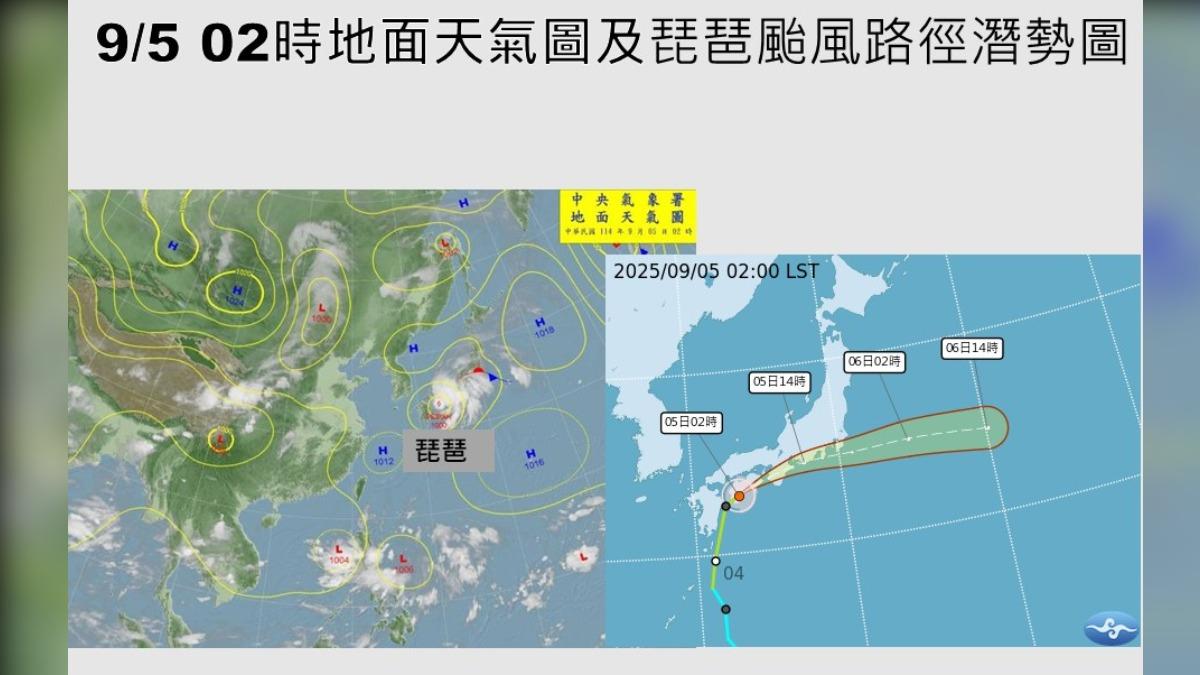 天氣／塔巴颱風要生成！賈新興：最快「這時間」