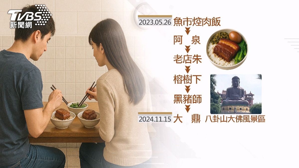 爌肉飯見證分手悲劇！彰化男留「最後一句」祝前女友新婚快樂