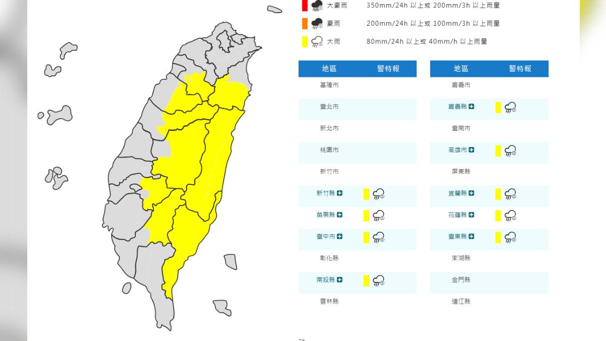 天氣／雨來了！氣象署發9縣市大雨特報　「這兩地」留意雷擊冰雹
