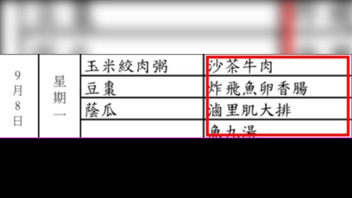 離開看守所前最後一餐！柯文哲遭關押1年　3菜1湯菜色曝