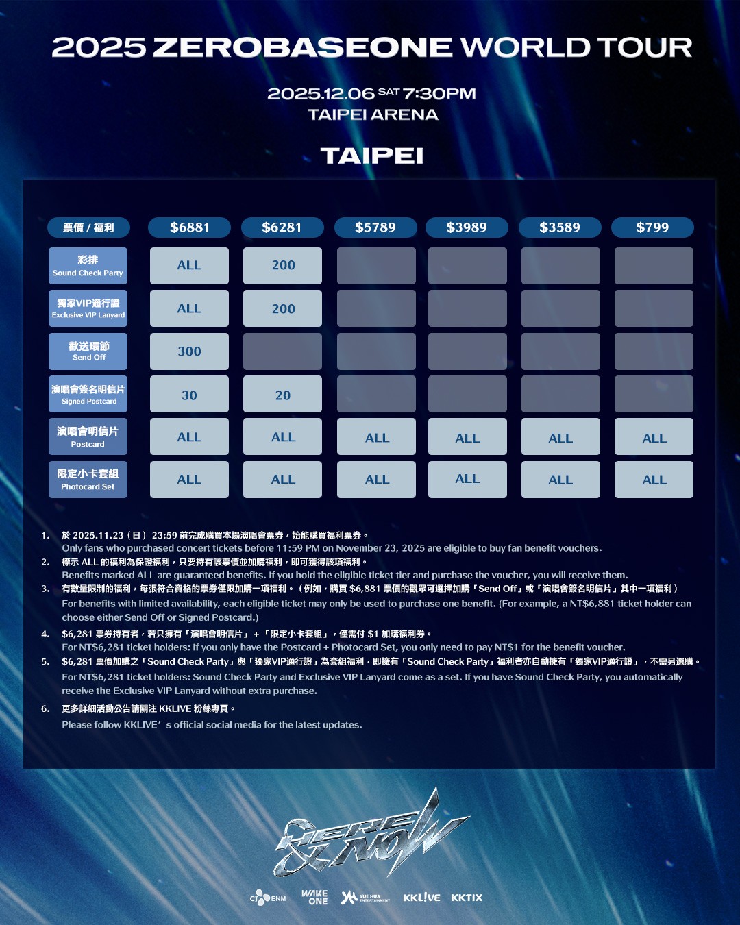 ZEROBASEONE演唱會2025台灣｜11/28粉絲福利加購，票價、座位總整理│TVBS新聞網